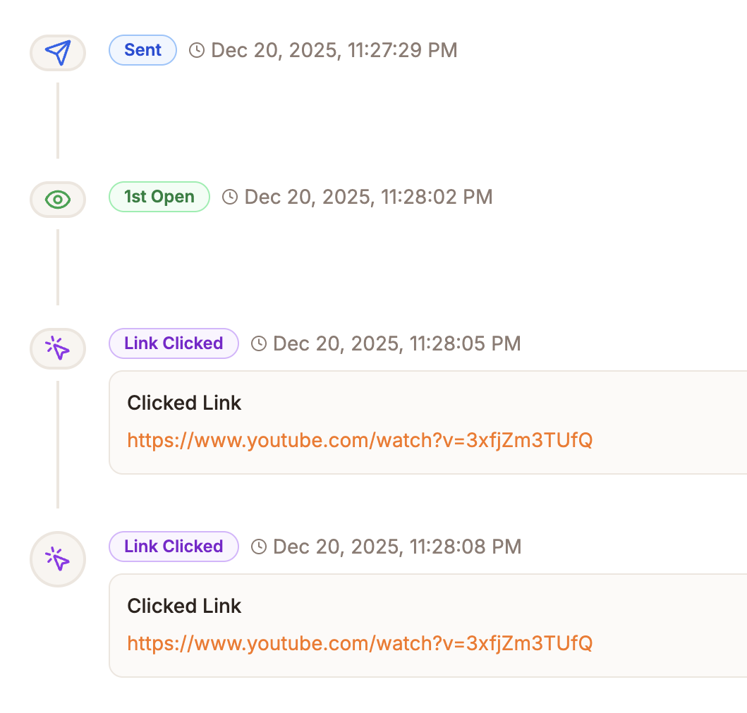Trackable Email Tracking Dashboard